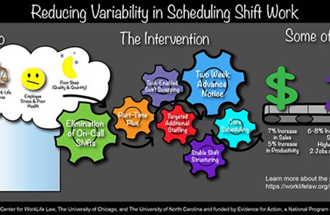 Image of the infographic.