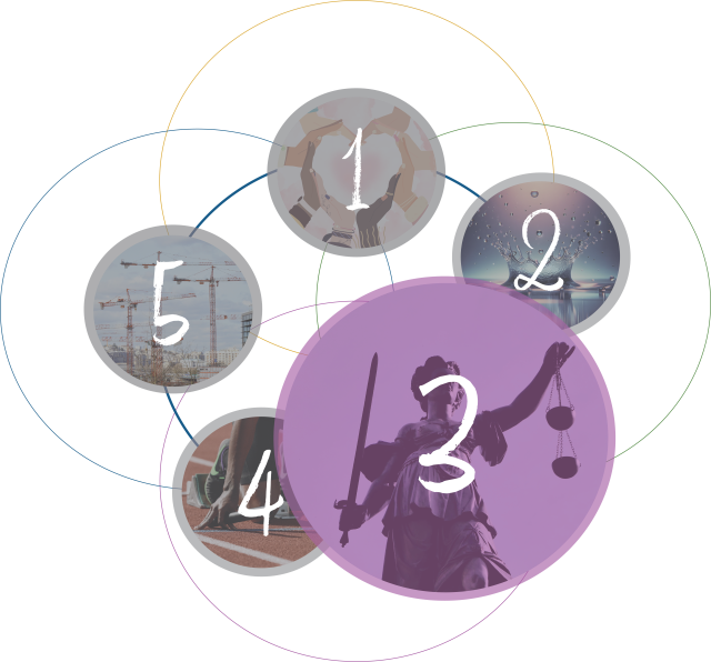 Action Area Three
