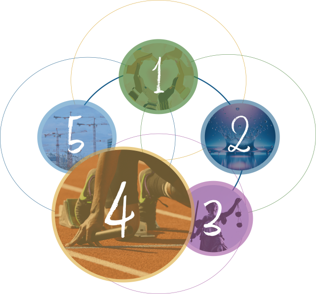 Action Area Four