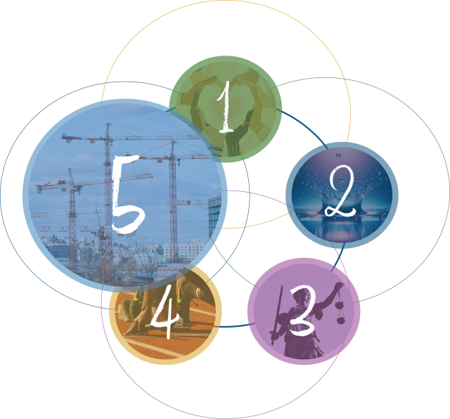 Action Area Five